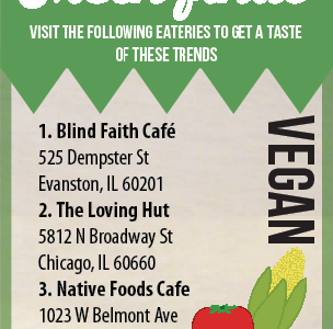 Trendy Newtrition: Meatless meals