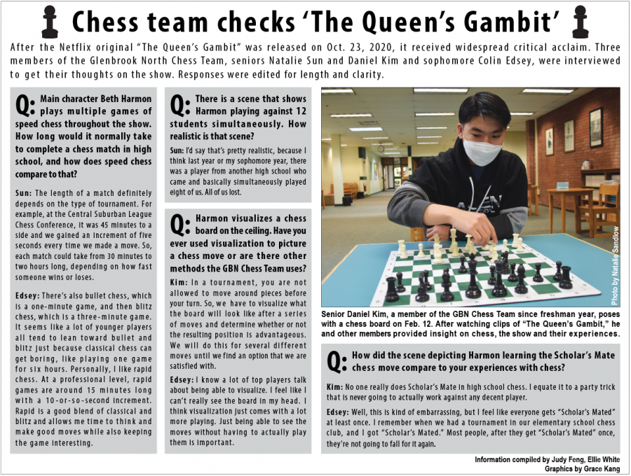 Chess team checks ‘The Queen’s Gambit’