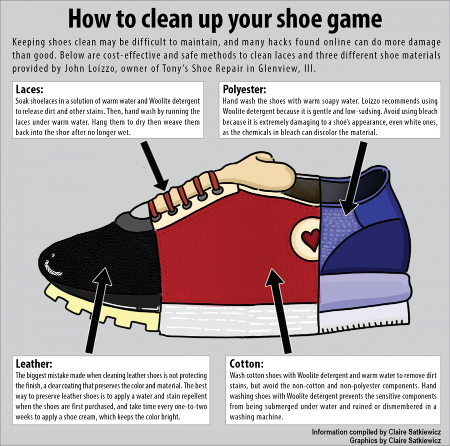 How to clean up your shoe game