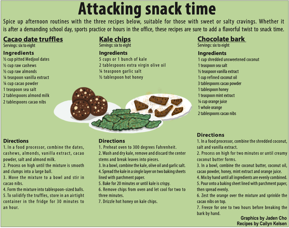 Attacking+snack+time