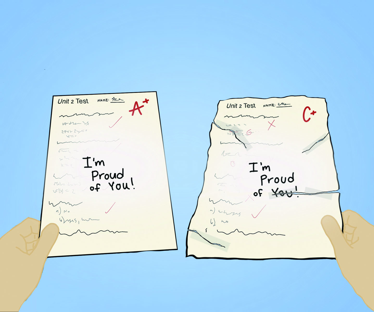 Students’ scores are reflective of individual efforts and should not be compared as a means of validating one’s own accomplishments. Sharing scores encourages unnecessary competition and makes it difficult for students to appreciate their achievements.