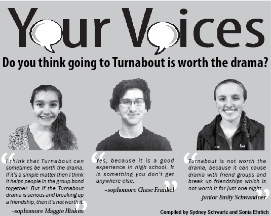Your Voices: Turnabout