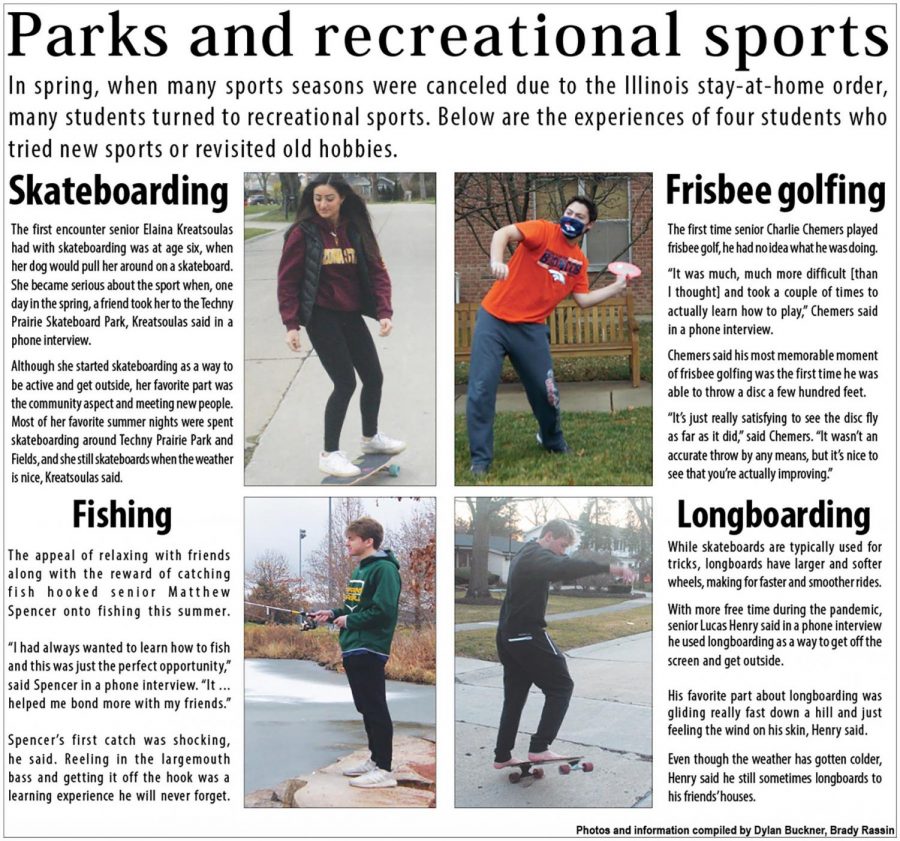 Parks and recreational sports