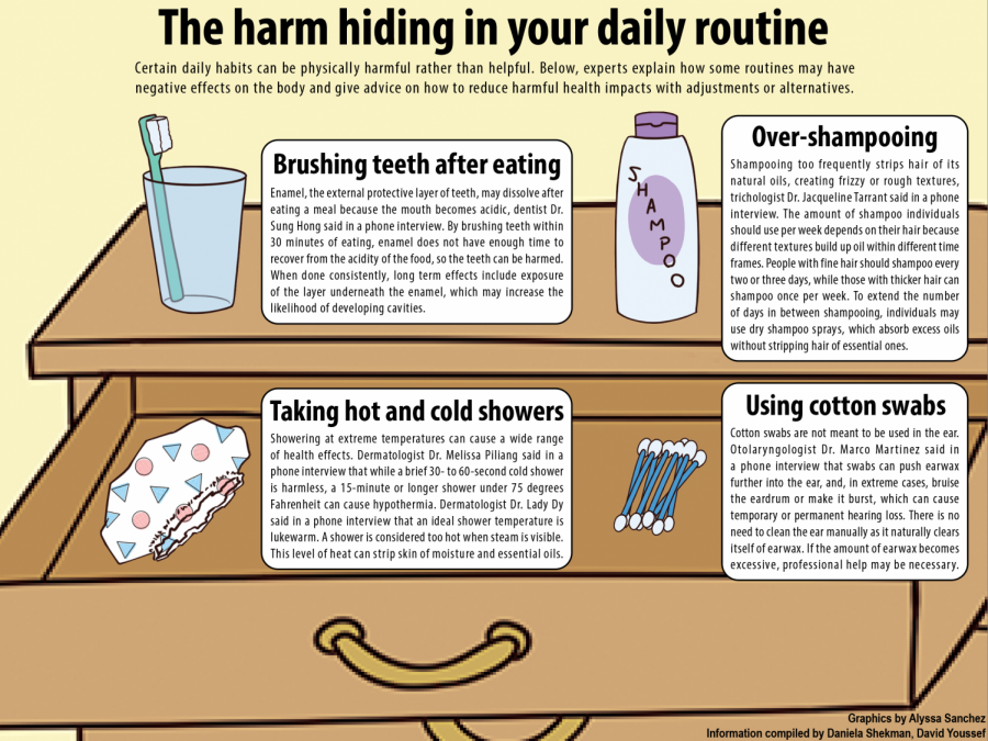 The harm hiding in your daily routine