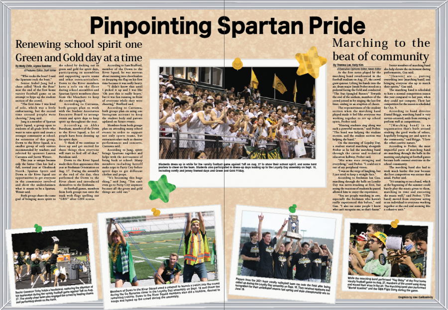 Pinpointing Spartan Pride