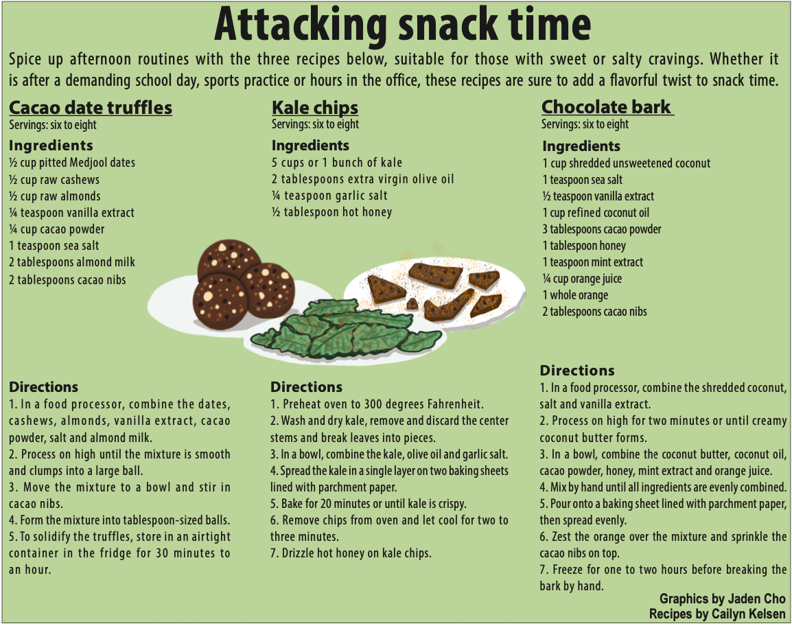 Attacking snack time