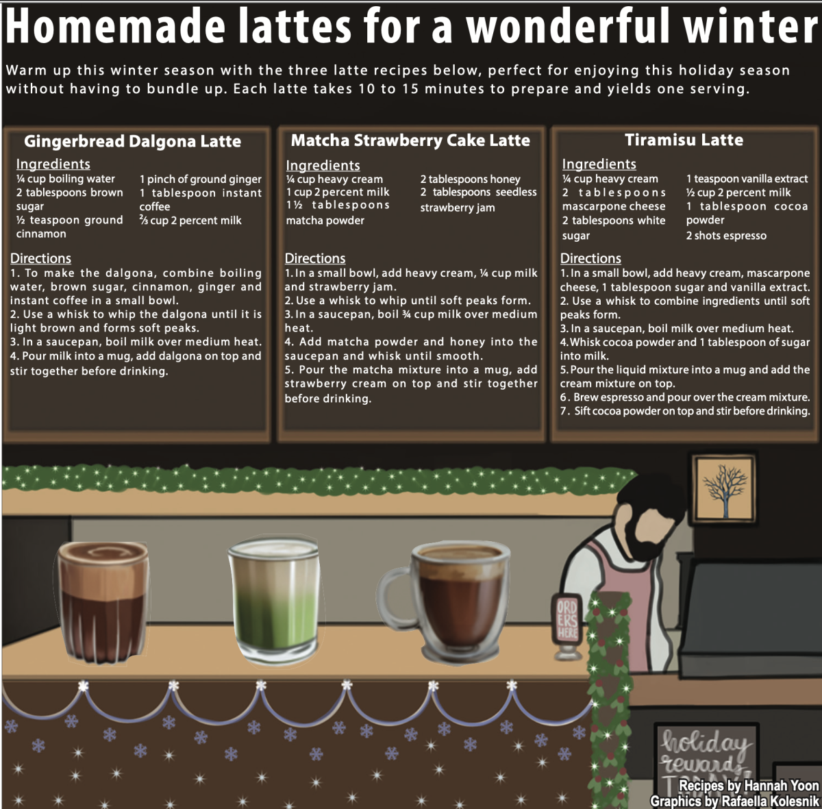 Homemade lattes for a wonderful winter