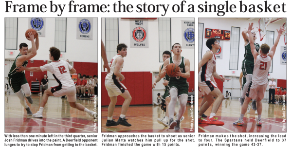 Frame by frame: the story of a single basket