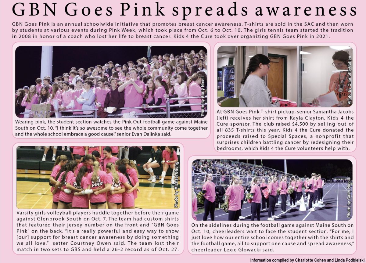 GBN Goes Pink spreads awareness