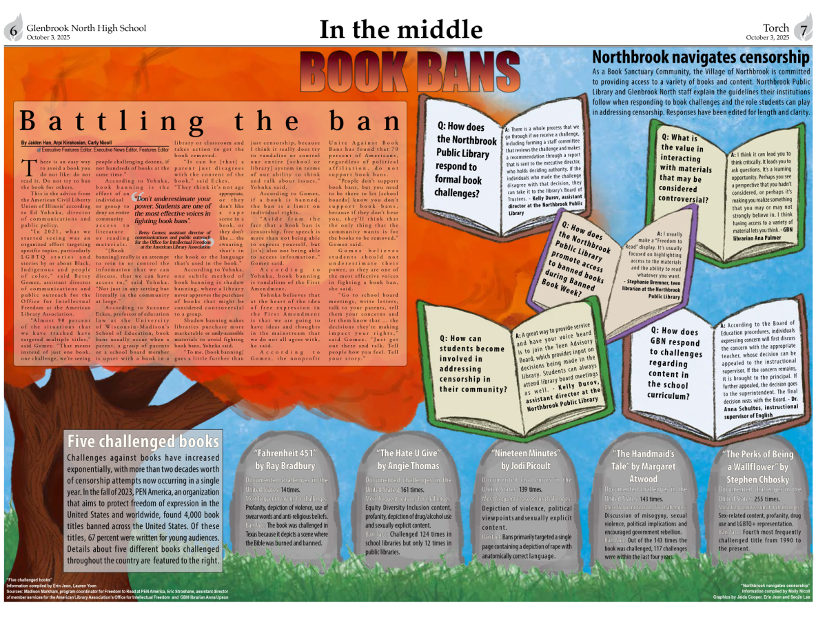 Book Bans