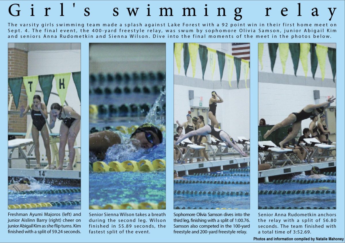 Girl's swimming relay