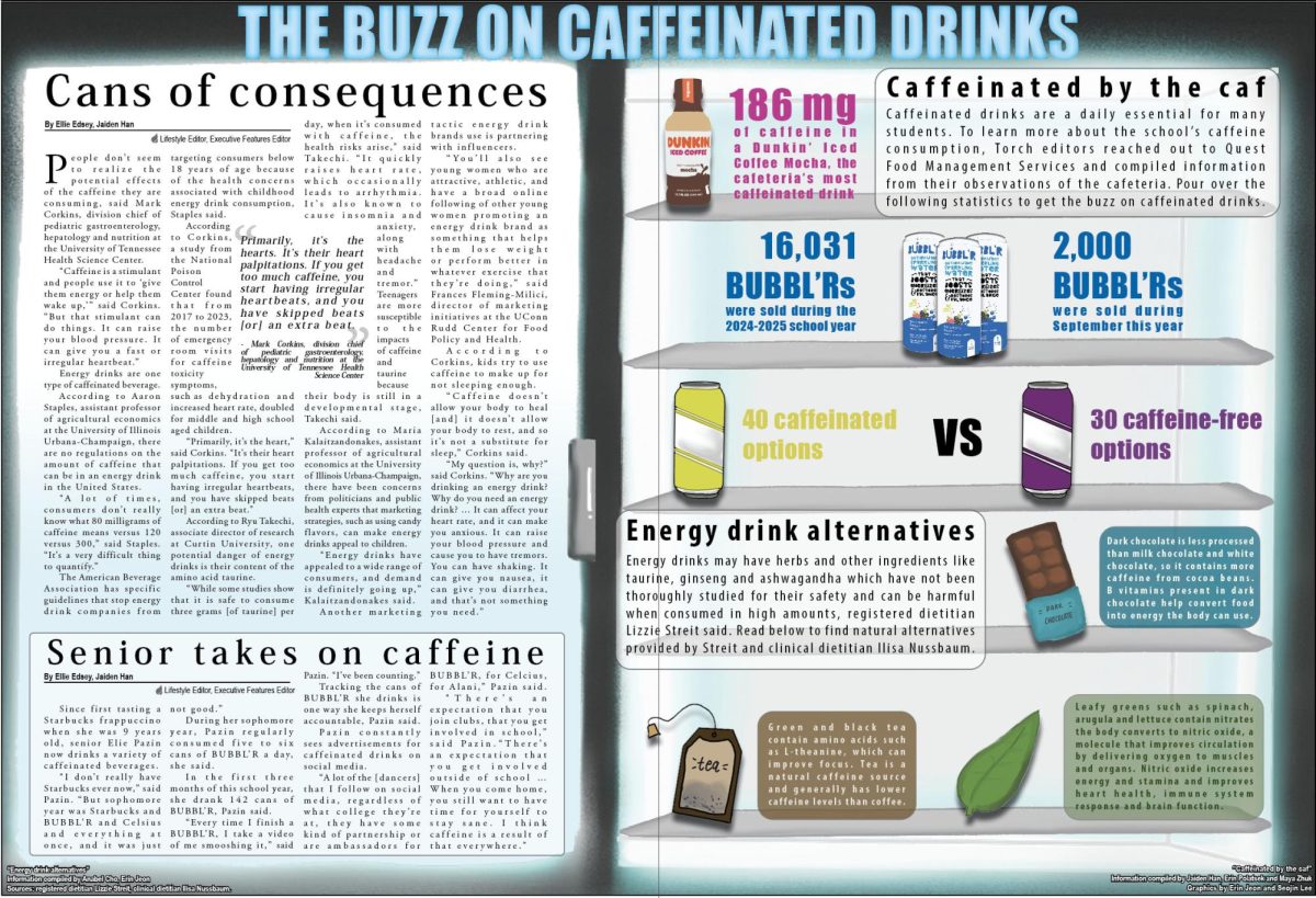 The Buzz On Caffeinated Drinks