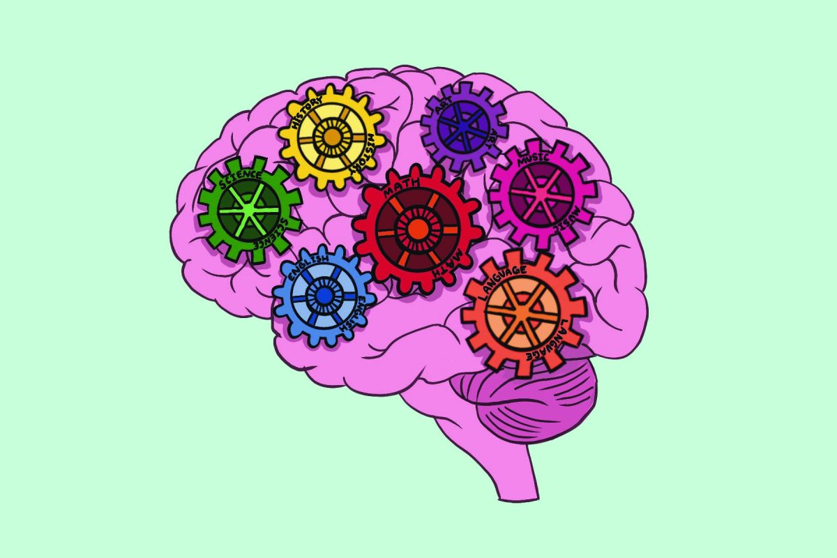 Students often limit themselves to subjects they feel a natural
inclination toward. This mindset may keep students from being prepared for experiences outside of high school that require critical thinking.