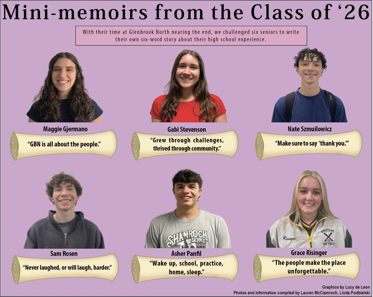 Mini-memoirs from the Class of '26